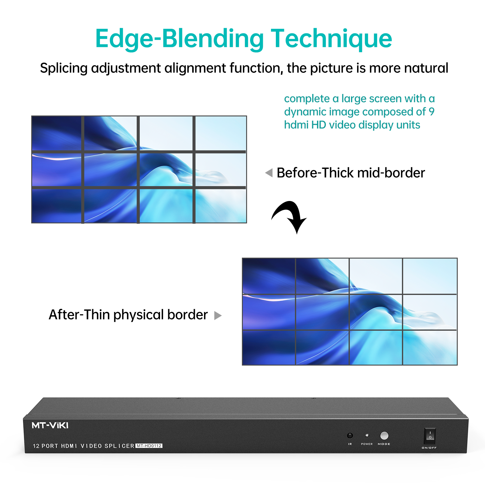 HDMI Video Wall Controller 1080P 60Hz with IR - Image 7